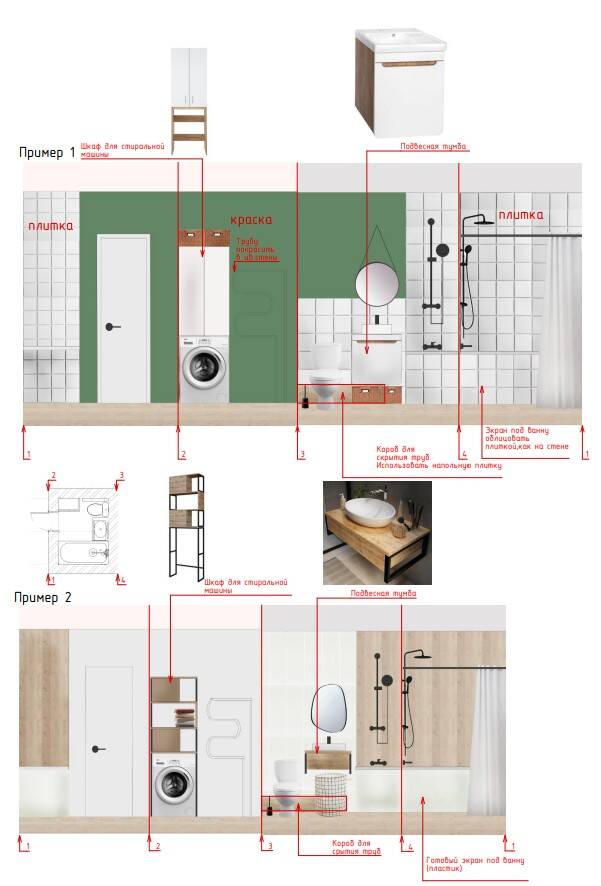 Дизайнер интерьера  в Санкт-Петербурге фото 5 Услуги Санкт-Петербург