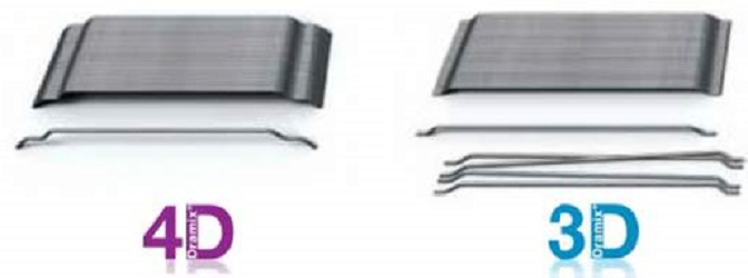 Dramix 3D 45/50-BL, 3D 55/60-BL, 4D 55/60-BL. Фибра стальная анкерная