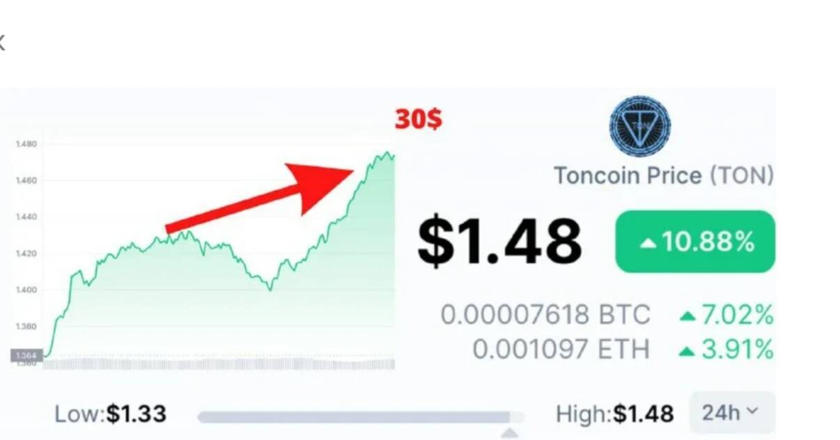 Работа на дому в Москве фото 2 Работа Москва