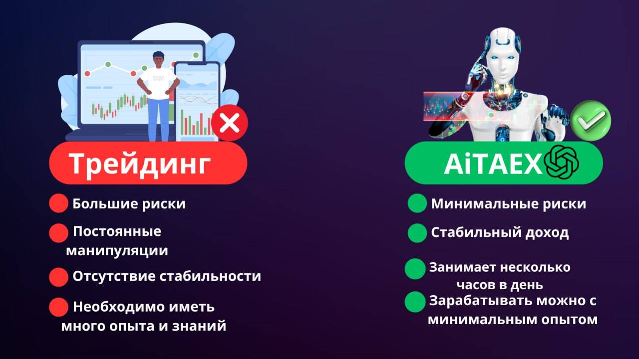 Работа в интернете