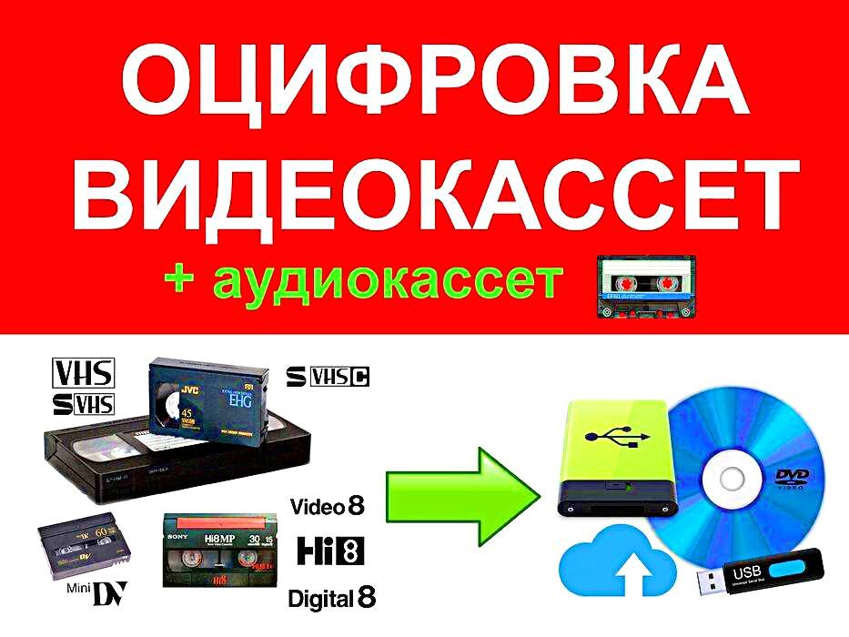Оцифровка видеокассет