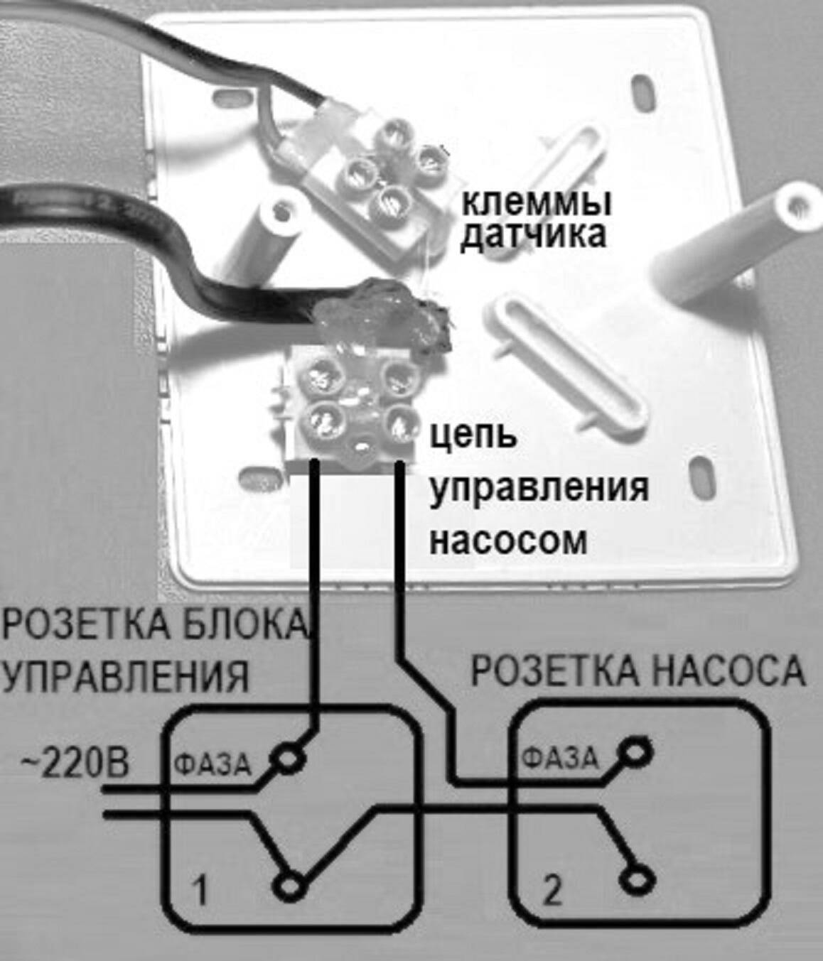 Устройство наполнения ёмкости водой насосом "ОГО-Родник-АН2-05" в Перми фото 4 Для дома и дачи Пермь