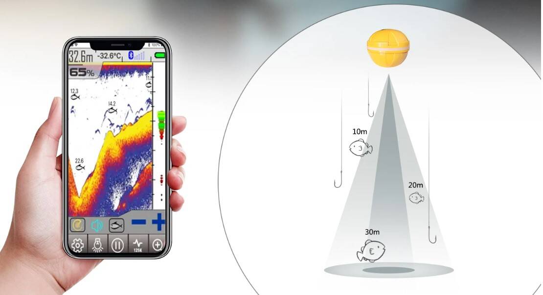Эхолот беспроводной Erchang цветной новый в Санкт-Петербурге фото 2 Увлечения и отдых Санкт-Петербург