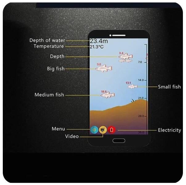 Эхолот беспроводной Erchang цветной новый в Санкт-Петербурге фото 7 Увлечения и отдых Санкт-Петербург