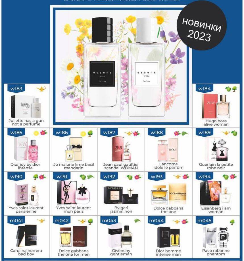  Духи Европейского качества в Москве фото 1 Личные вещи Москва