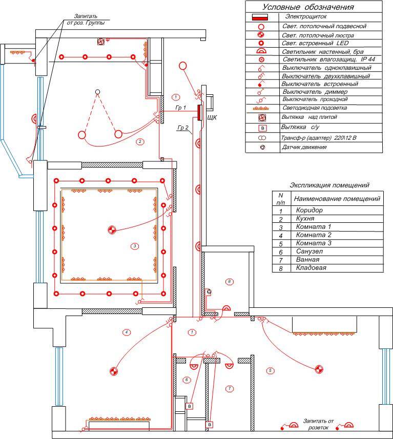 Проектирование электроснабжения квартир,  домов,  офисов, магазинов в Москве фото 1 Услуги Москва
