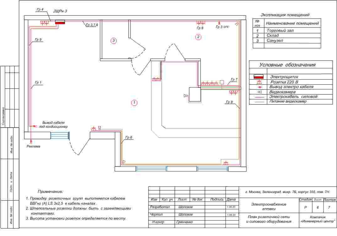 Разработка проектв ЭОМ, схем электрощитов, однолинейных  схем  электроснабжения  в Москве фото 3 Услуги Москва