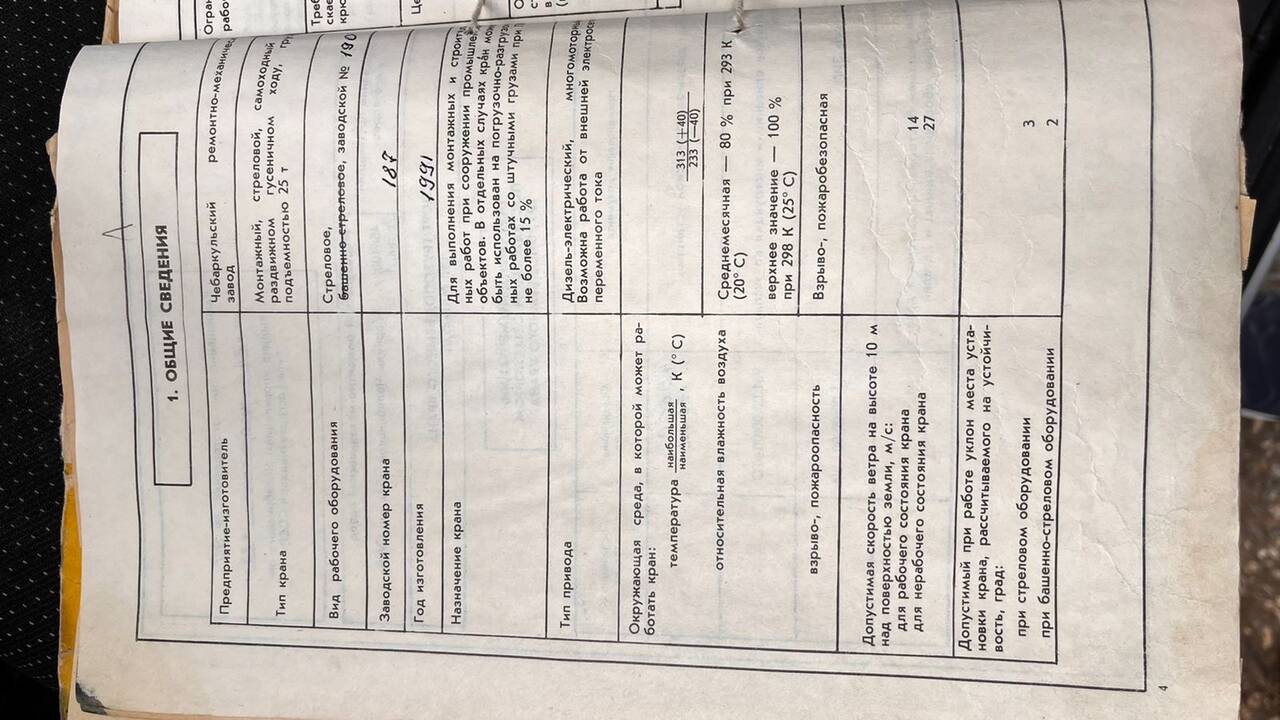 МКГ-25 в Рязани фото 6 Транспорт Рязань