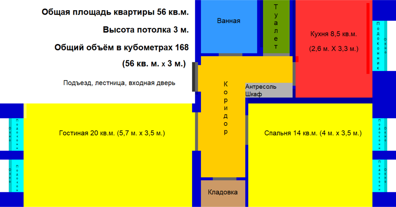 Продам полногабаритную 2-кв.кв. в Верхней зоне Академгородка высота потолка 3 метра