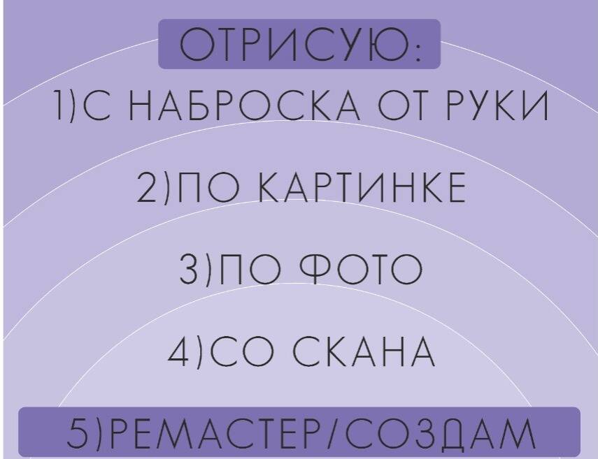 Отрисовка в векторе в Москве фото 2 Услуги Москва
