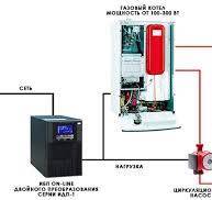 Ремонт сварочных аппаратов в Сызрани фото 3 Услуги Сызрань