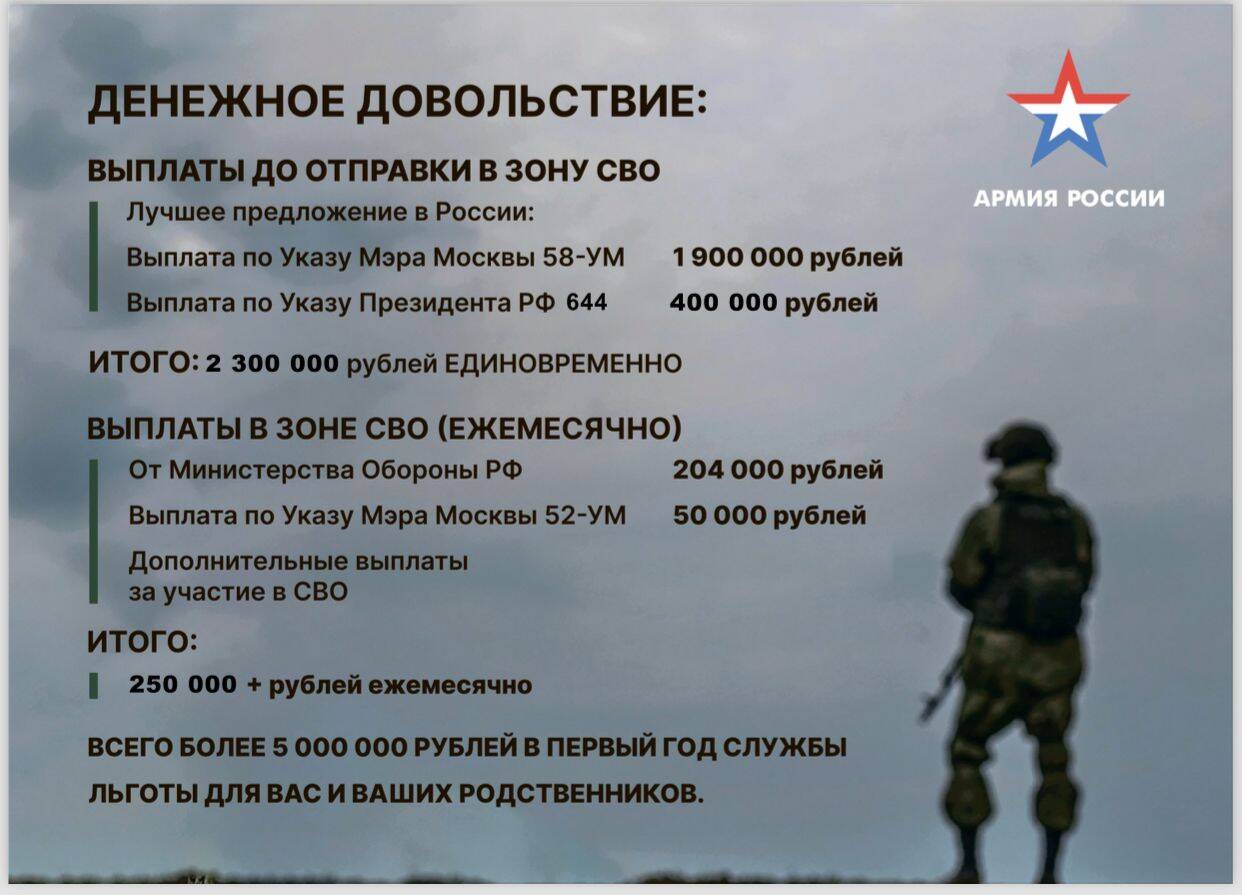 Контракт ВС РФ в Абакане фото 3 Работа Абакан Контракт ВС РФ в Абакане фото 3 Работа Абакан