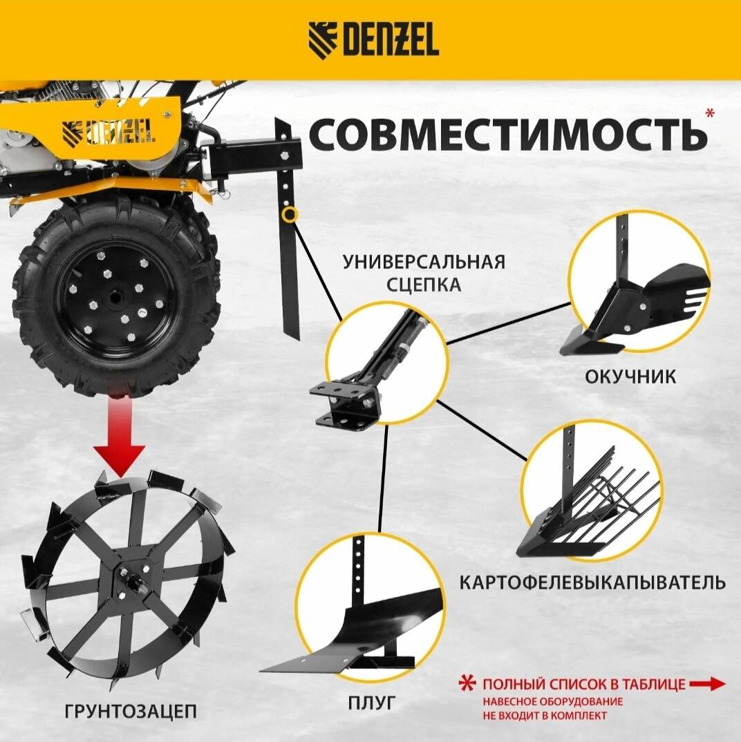 Акция на мотоблок  в Коломне фото 5 Для дома и дачи Коломна