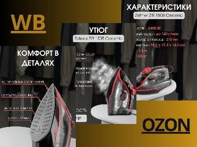 Инфографика для маркетплейсов  в Иркутске фото 6 Услуги Иркутск