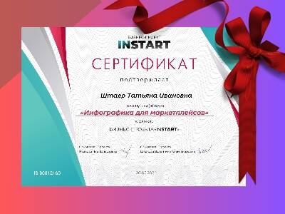 Инфографика для маркетплейсов 