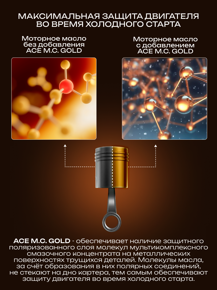 ACE M.C. Gold Мультикомплексный смазочный концентрат в Екатеринбурге фото 2 Транспорт Екатеринбург