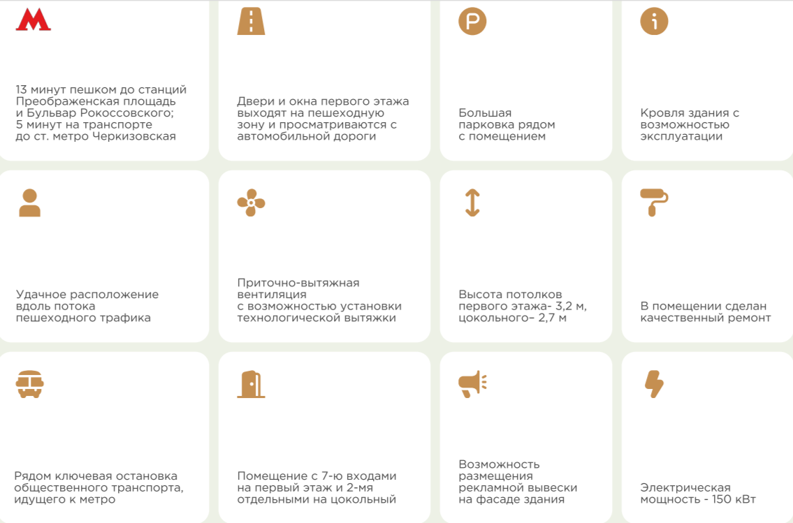 готовый арендный бизнес в Москве фото 7 Недвижимость Москва