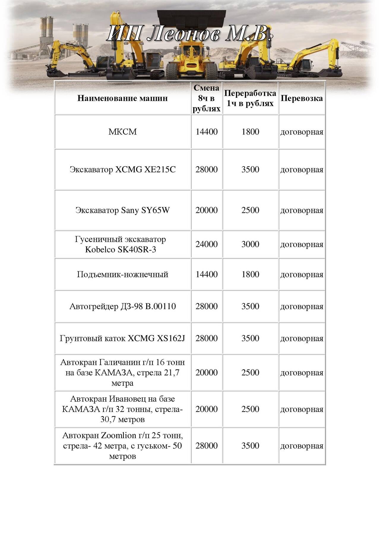 Аренда и услуги спецтехники в Кургане фото 6 Услуги Курган