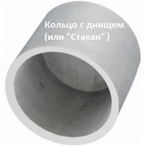 Кольца ЖБИ для колодцев, доставка, разгрузка, монтаж. в Калуге фото 2 Для дома и дачи Калуга