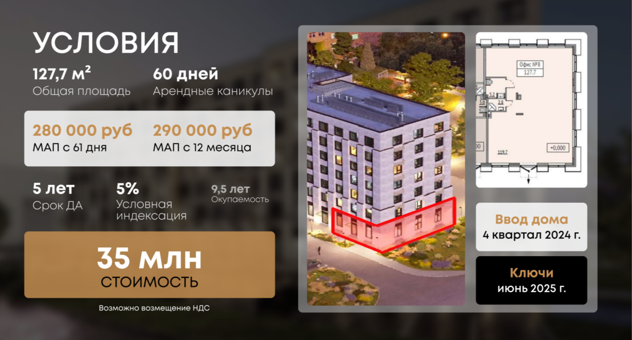 готовый арендный бизнес в Москве фото 4 Недвижимость Москва