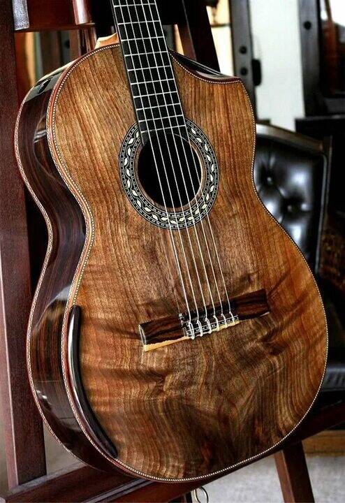 Преподаватель по гитаре Преподаватель по гитаре