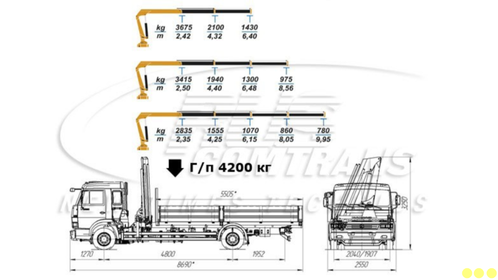 Услуги Манипулятора КАМАЗ 4308 в Санкт-Петербурге фото 5 Услуги Санкт-Петербург