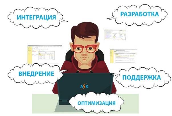 Программист 1С. установка, настройка, покупка