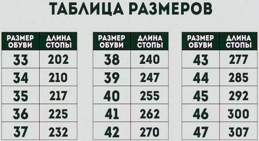 Ботинки-берцы для горных спецподразделений. в Троицке фото 2 Личные вещи Троицк