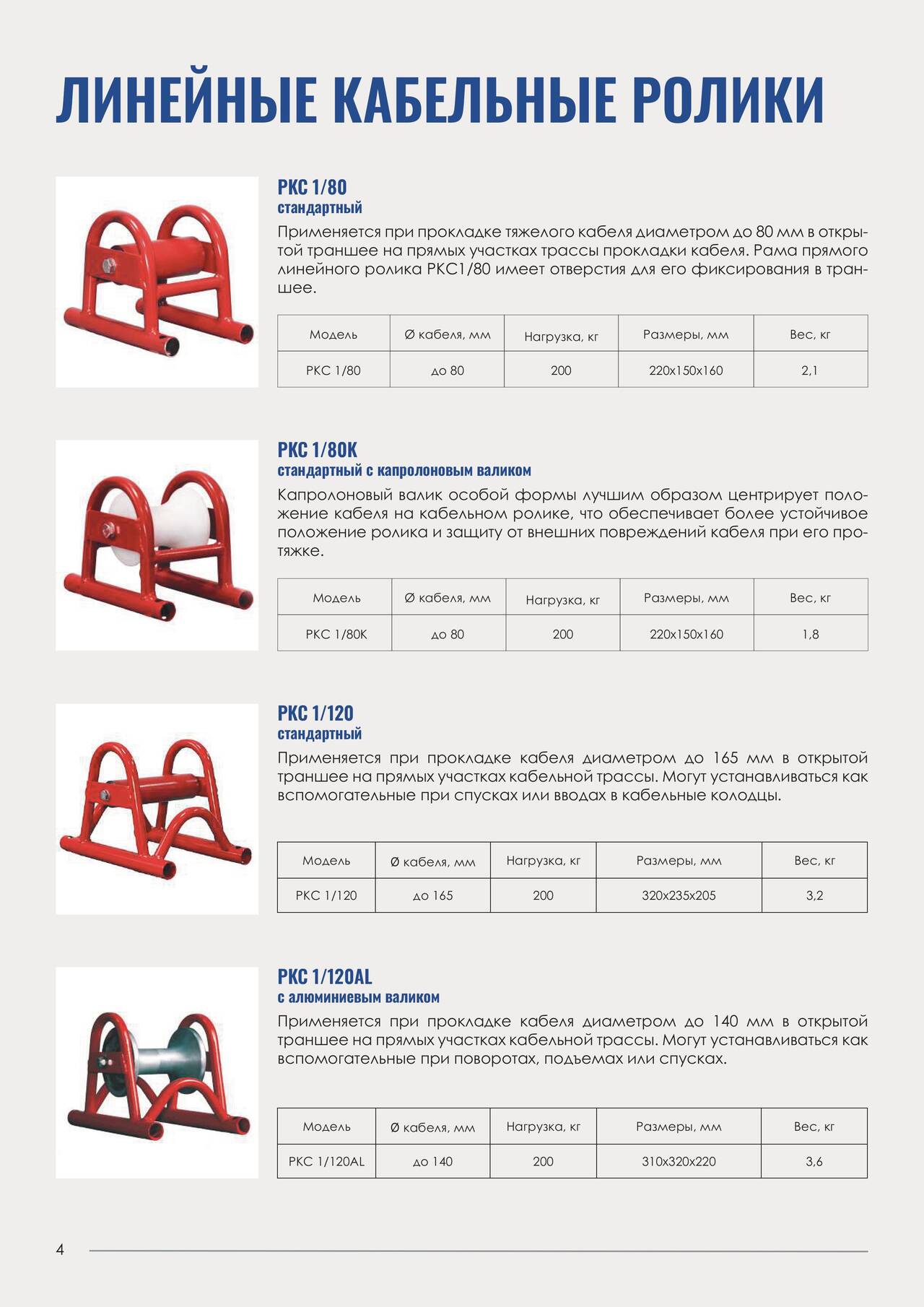 Кабельные ролики от производителя  в Санкт-Петербурге фото 5 Бытовая электроника Санкт-Петербург