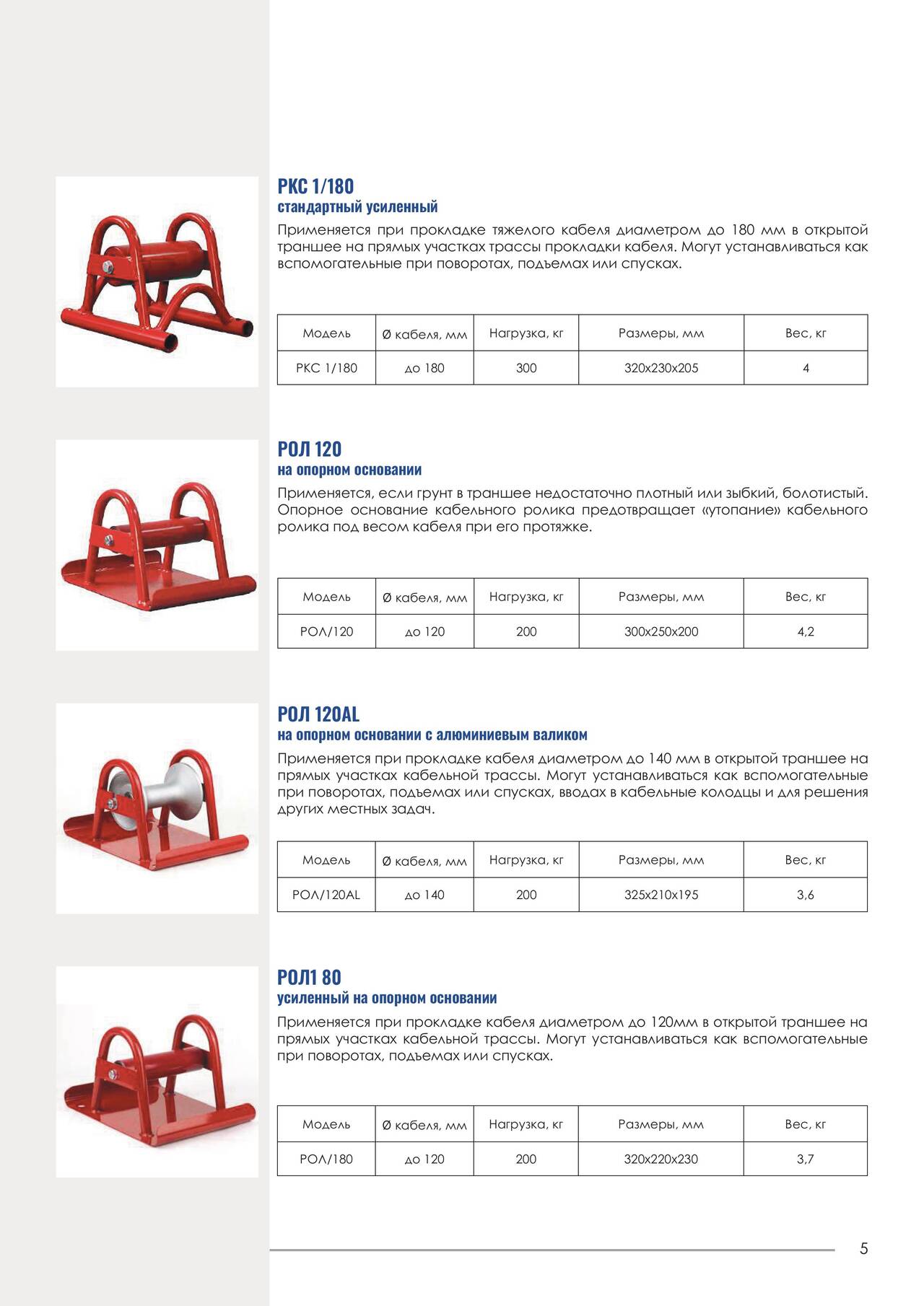 Кабельные ролики от производителя  в Санкт-Петербурге фото 7 Бытовая электроника Санкт-Петербург