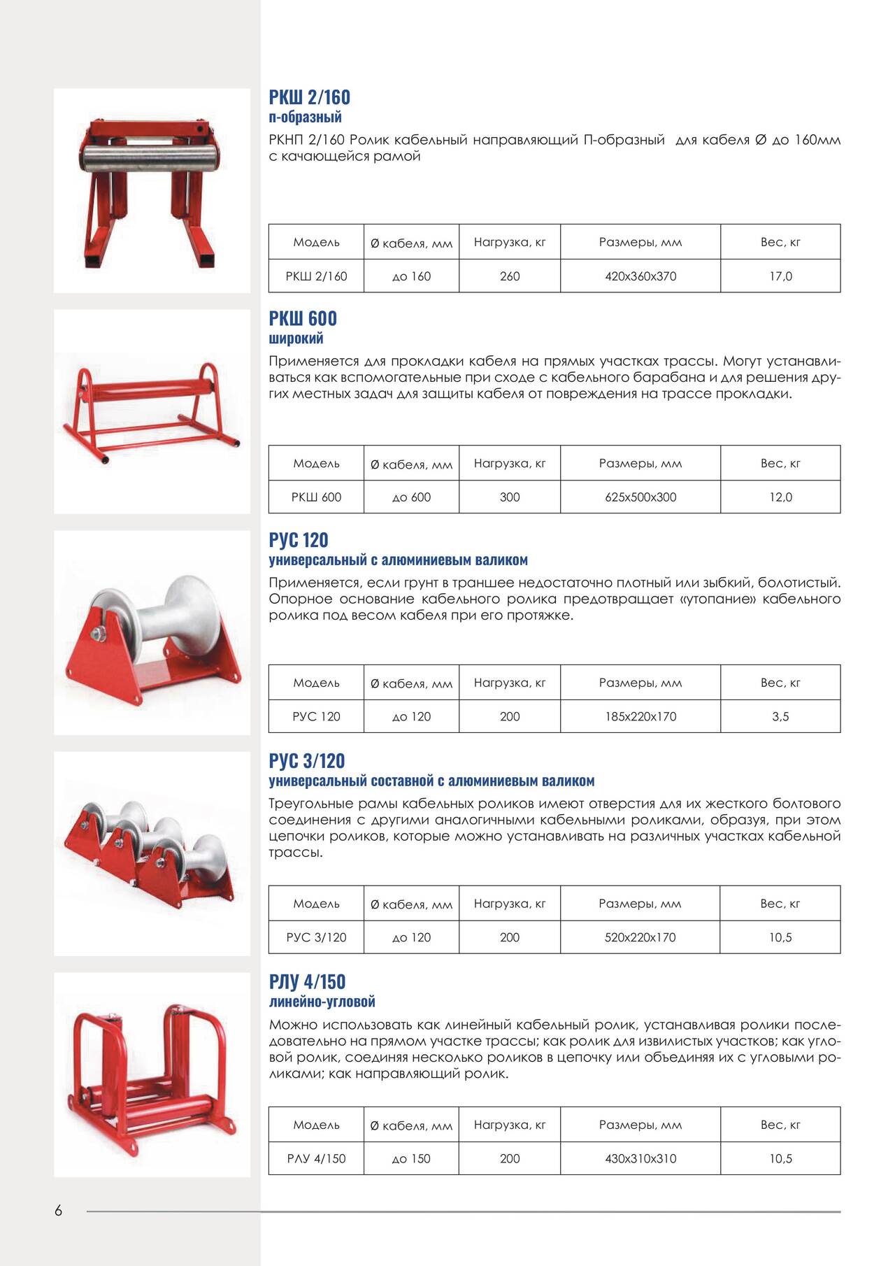 Кабельные ролики от производителя  в Санкт-Петербурге фото 2 Бытовая электроника Санкт-Петербург