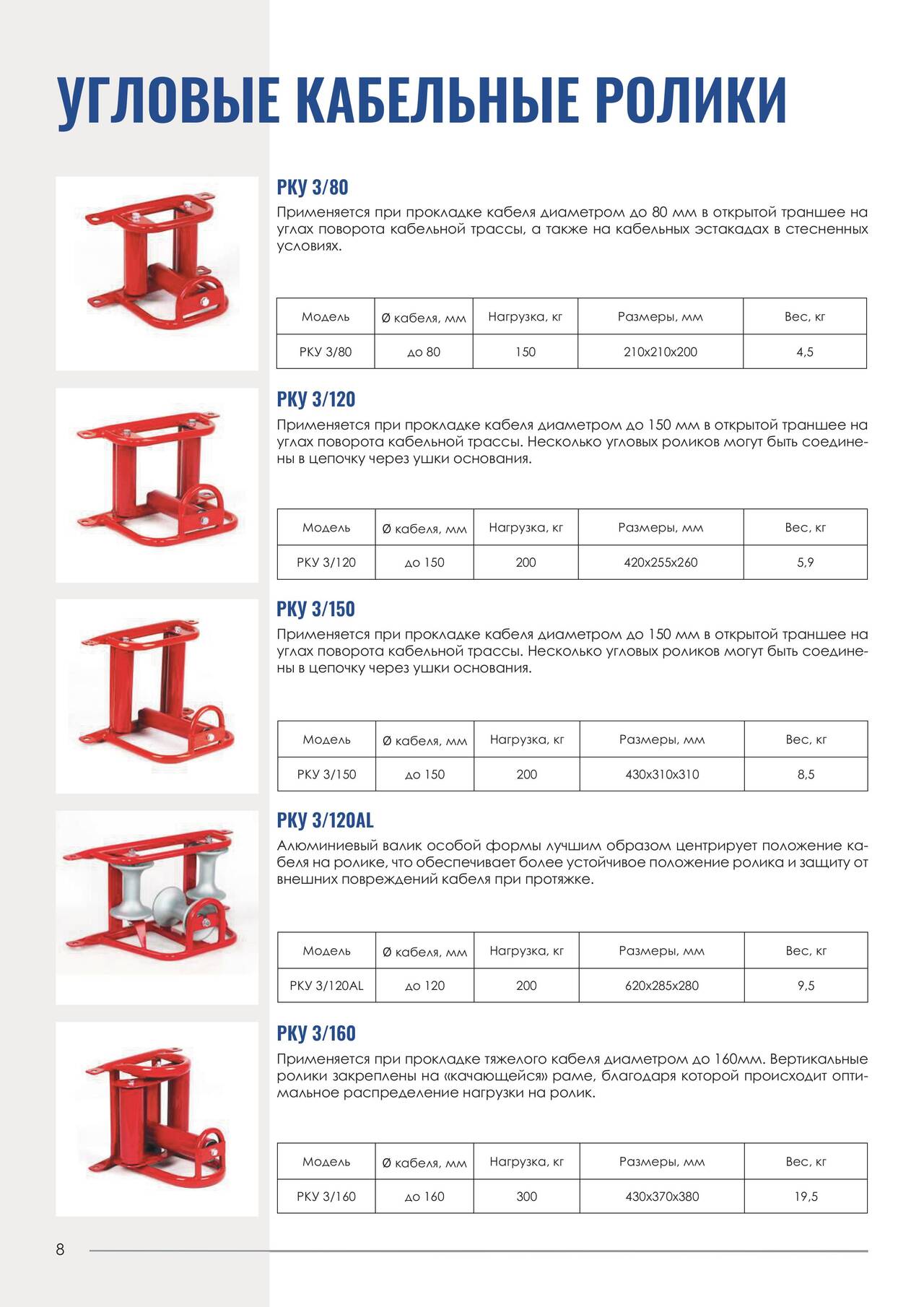 Кабельные ролики от производителя  в Санкт-Петербурге фото 6 Бытовая электроника Санкт-Петербург
