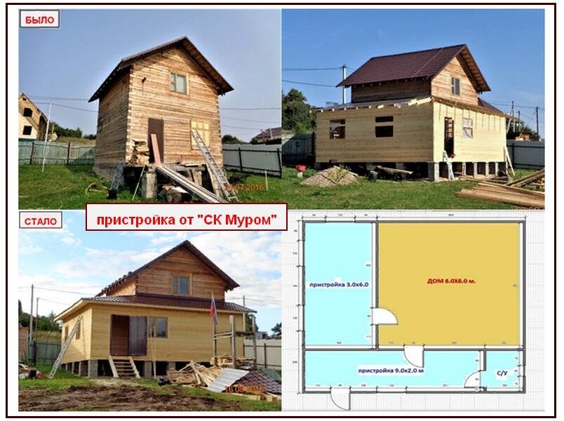 Каркасная пристройка. Строительство