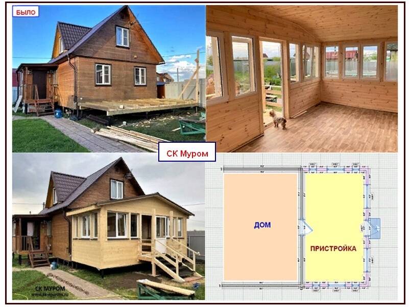 Каркасная пристройка. Строительство в Дмитрове фото 6 Услуги Дмитров