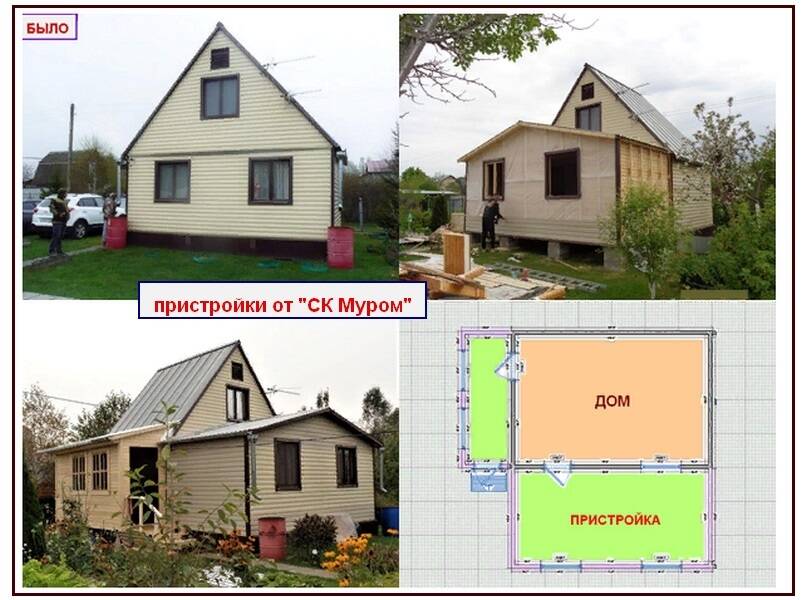 Каркасная пристройка. Строительство в Дмитрове фото 5 Услуги Дмитров