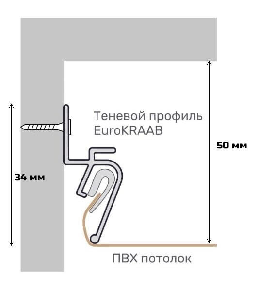 Теневой натяжной потолок в Санкт-Петербурге фото 4 Услуги Санкт-Петербург