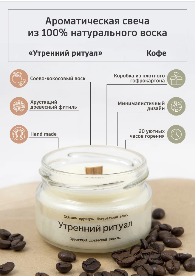 Создание карточек товаров для маркетплейсов