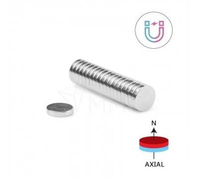 Постоянные магниты