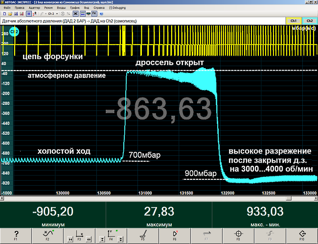 проверка двигателя осциллографом в Санкт-Петербурге фото 2 Услуги Санкт-Петербург