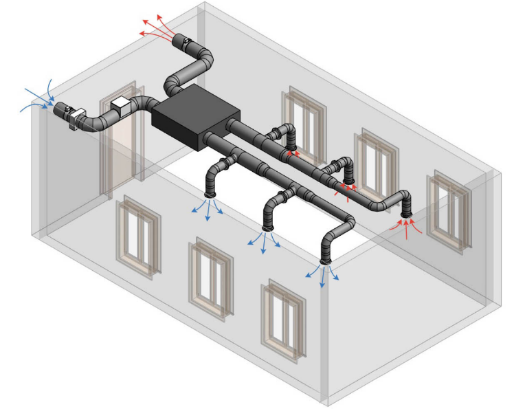 Проектирование систем вентиляции и кондиционирования в Москве фото 3 Для дома и дачи Москва Проектирование систем вентиляции и кондиционирования в Москве фото 3 Для дома и дачи Москва