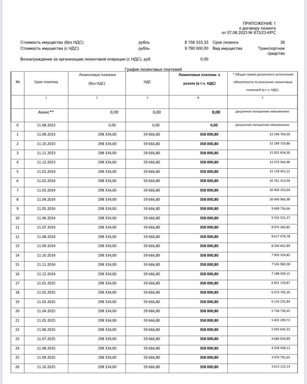 Продаётся тягач c прицепом FAW J7 с полуприцепом, 2023 в Ростове-на-Дону фото 5 Транспорт Ростов-на-Дону