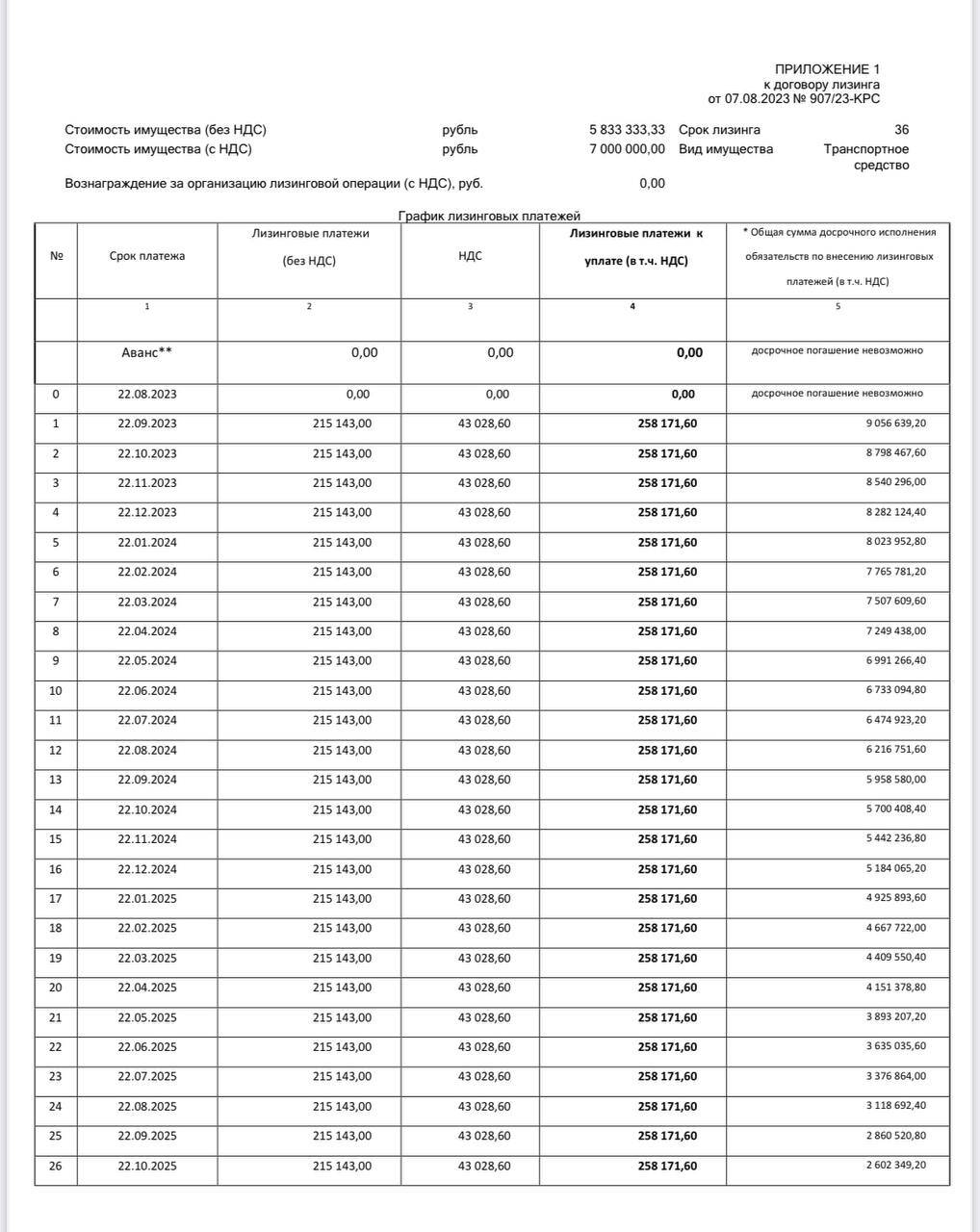 Продаётся тягач c прицепом FAW J7 с полуприцепом, 2023 в Ростове-на-Дону фото 2 Транспорт Ростов-на-Дону