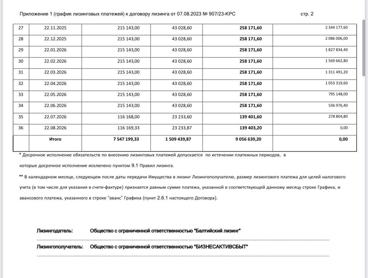 Продаётся тягач c прицепом FAW J7 с полуприцепом, 2023 в Ростове-на-Дону фото 7 Транспорт Ростов-на-Дону
