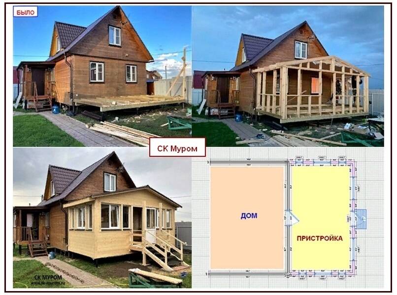Пристройка под ключ  в Хотьково фото 4 Услуги Хотьково