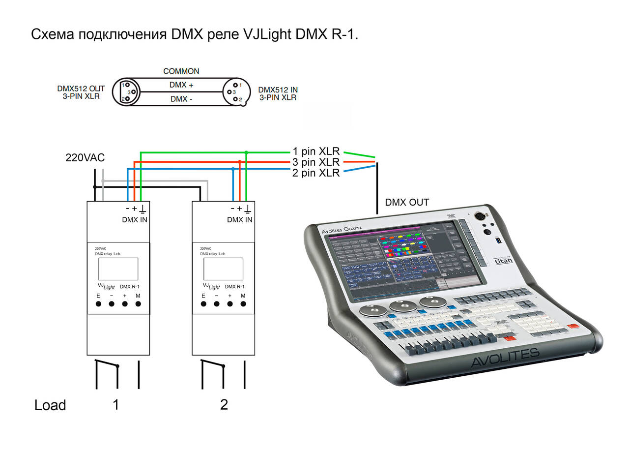  DMX реле на DIN рейку 1 канал с двойной гальванической развязкой "VJLight DMX R-1" в Москве фото 7 Для дома и дачи Москва