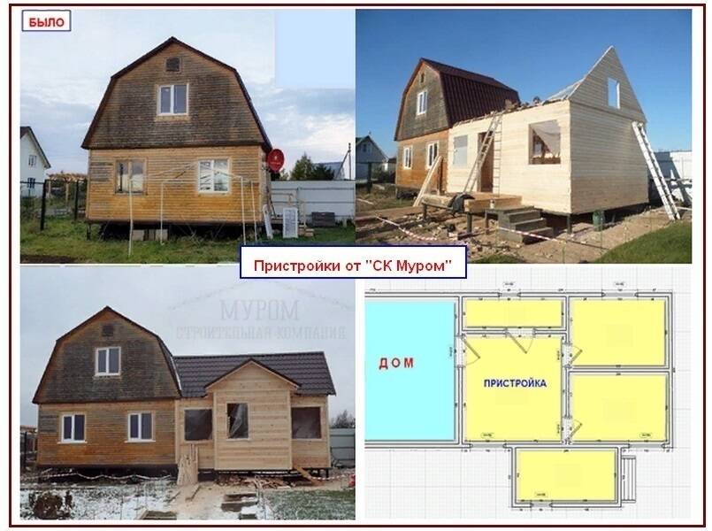 Дачное строительство в Дмитрове  в Дмитрове фото 7 Услуги Дмитров