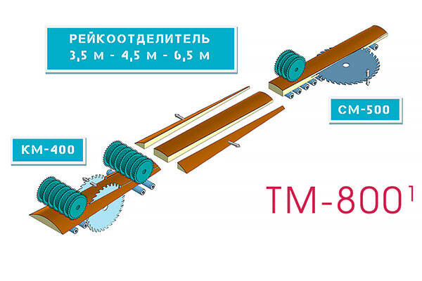 Продам горбыльно-перерабатывающую линию ТМ-800 (КМ-400 + СМ-500) в Санкт-Петербурге фото 5 Для дома и дачи Санкт-Петербург
