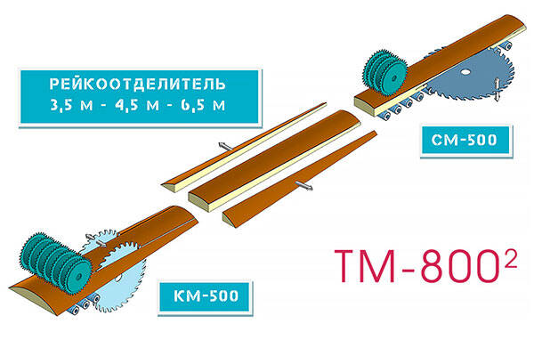 Продам линию переработки горбыльной доски ТМ-800 (КМ-500 + СМ-500) в Санкт-Петербурге фото 4 Для дома и дачи Санкт-Петербург