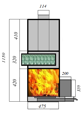 Печь банная в Барнауле фото 6 Услуги Барнаул