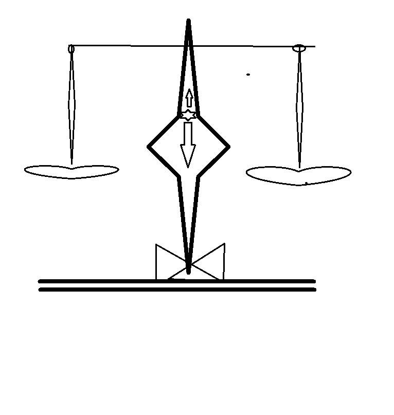  Иск, заявление, жалоба сделаю за вас.